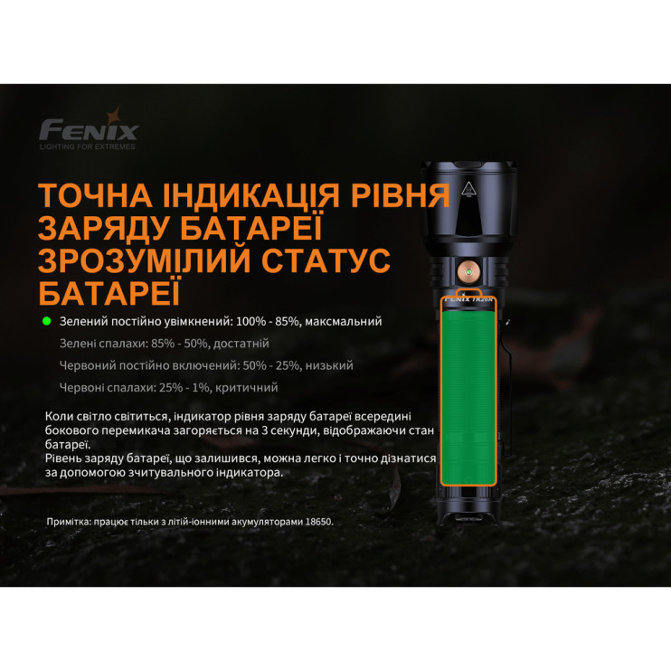 Фонарь Fenix TK26R  