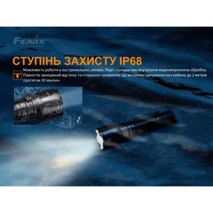 Фонарь Fenix TK26R  
