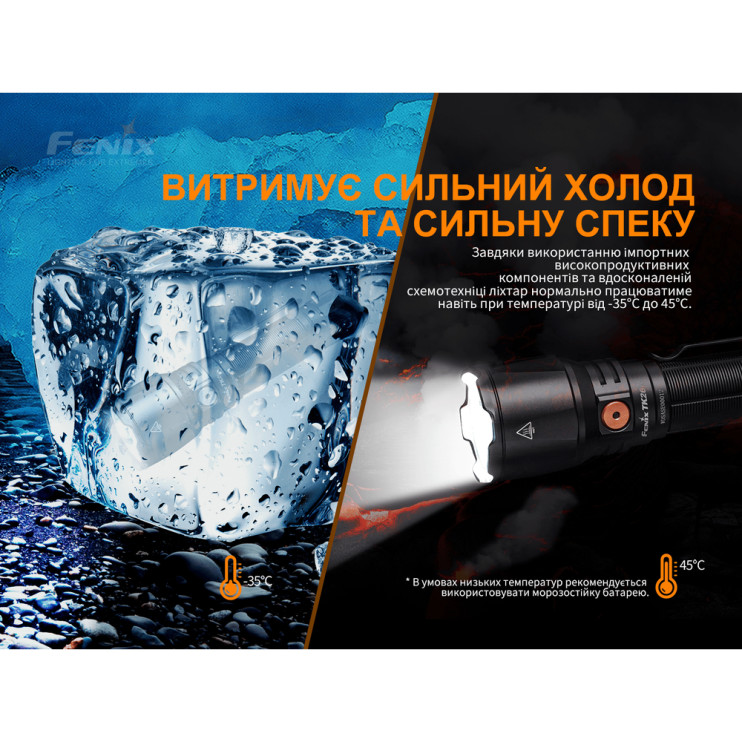 Фонарь Fenix TK26R  