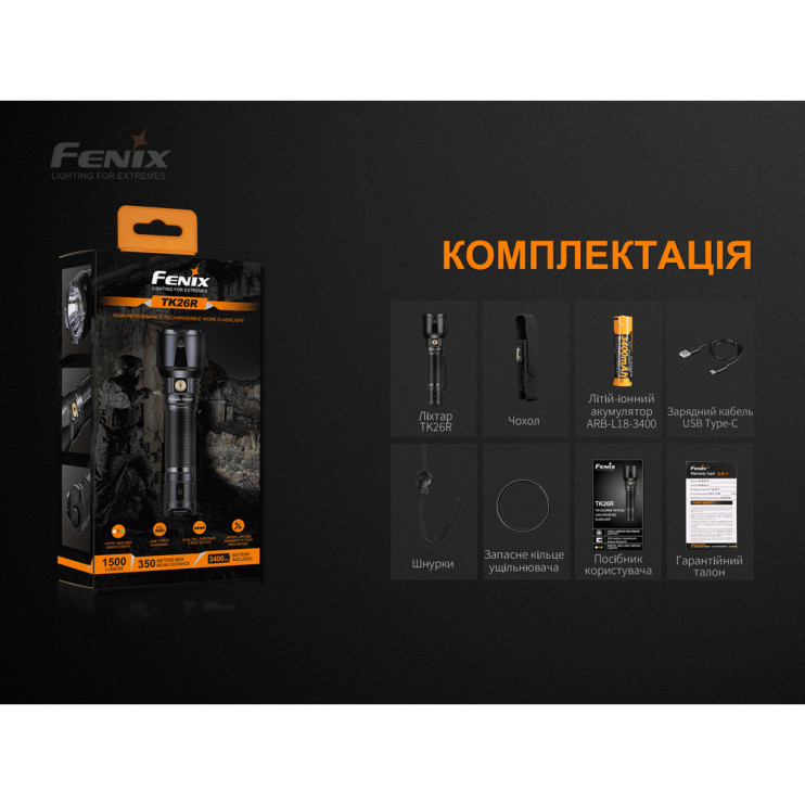 Фонарь Fenix TK26R  