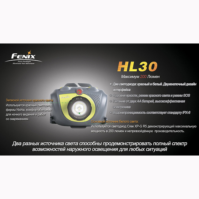 Налобный фонарь Fenix HL30, серо-зеленый  