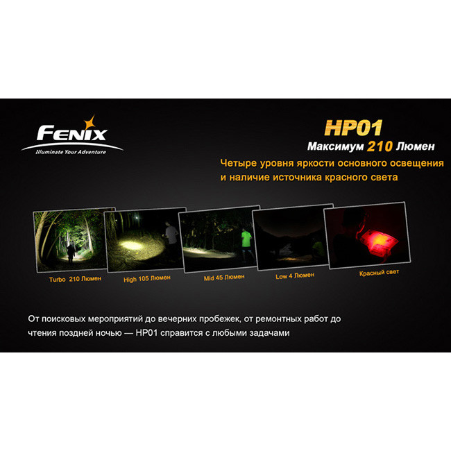 Налобный фонарь Fenix HP01, серый  
