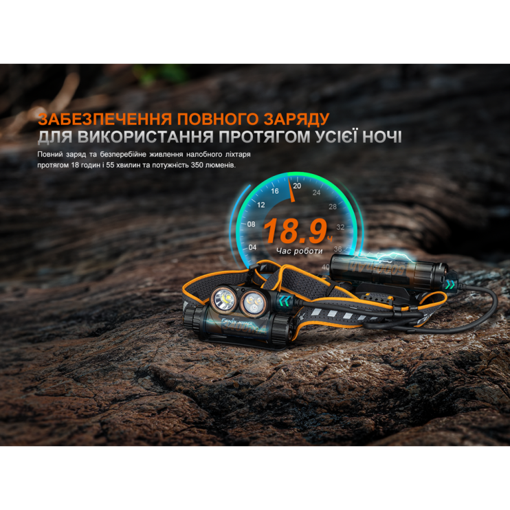 Удлинитель питания Fenix ​​ARB-LP21 для фонаря HM75RSE с функцией Power Bank  
