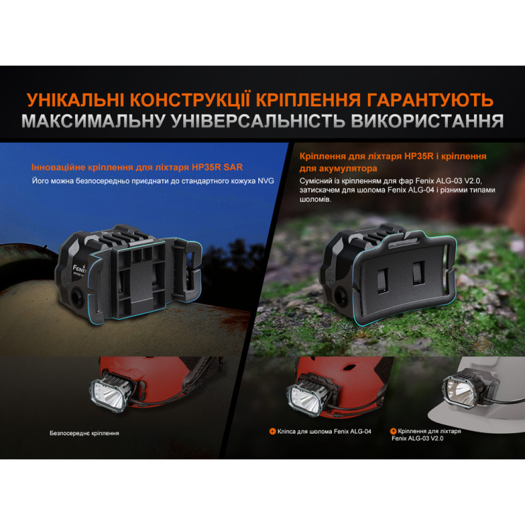 Фонарь налобный Fenix ​​HP35R SAR с огнеупорной повязкой  