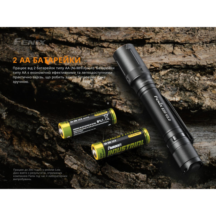 Фонарь Fenix E20 V2.0  